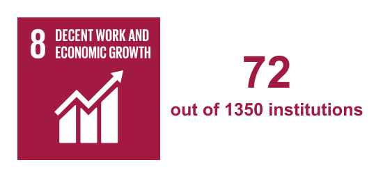 SDG 8 Ranked 72 out of 1350 institutions
