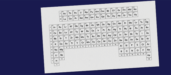 Periodic table